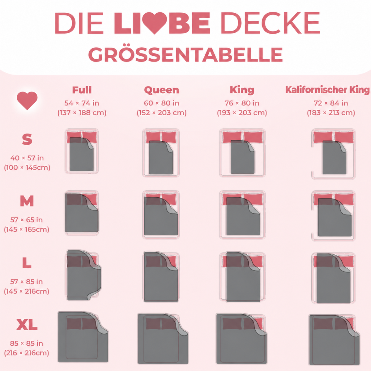Die Liebe Decke, wasserdichte Intimitätsdecke